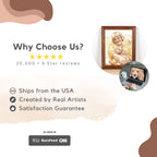 Custom Watercolor Mother's Day Pet Portrait - Woman + Pet Photo