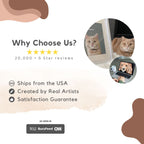 Custom Pet Portrait - Pet Photo + Name
