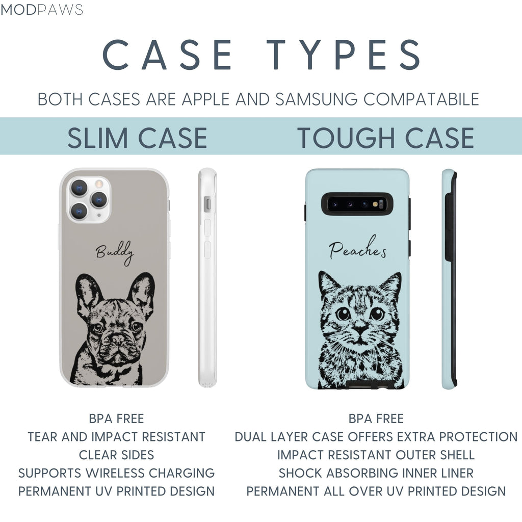 Custom Pet Phone Case - Pet Photo + Name