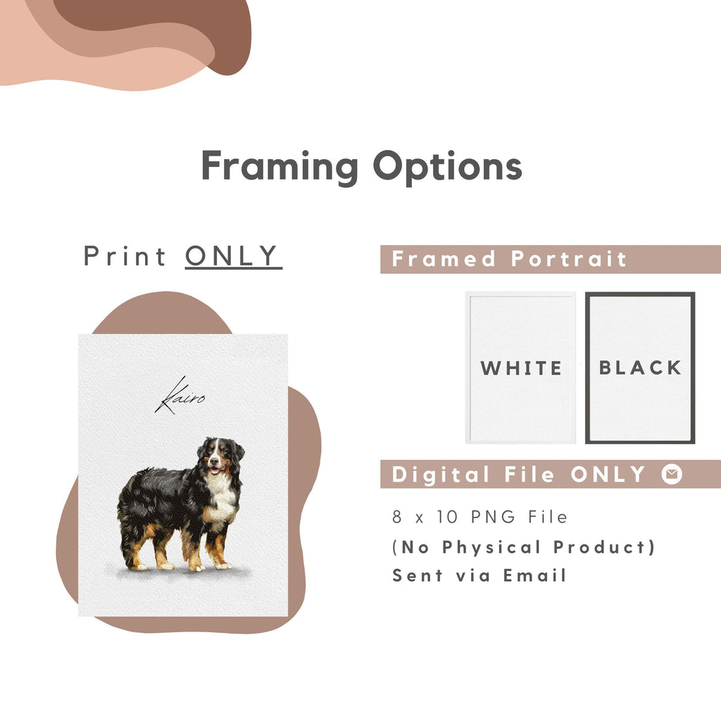 Custom Watercolor Pet Portrait - Pet Photo + Name