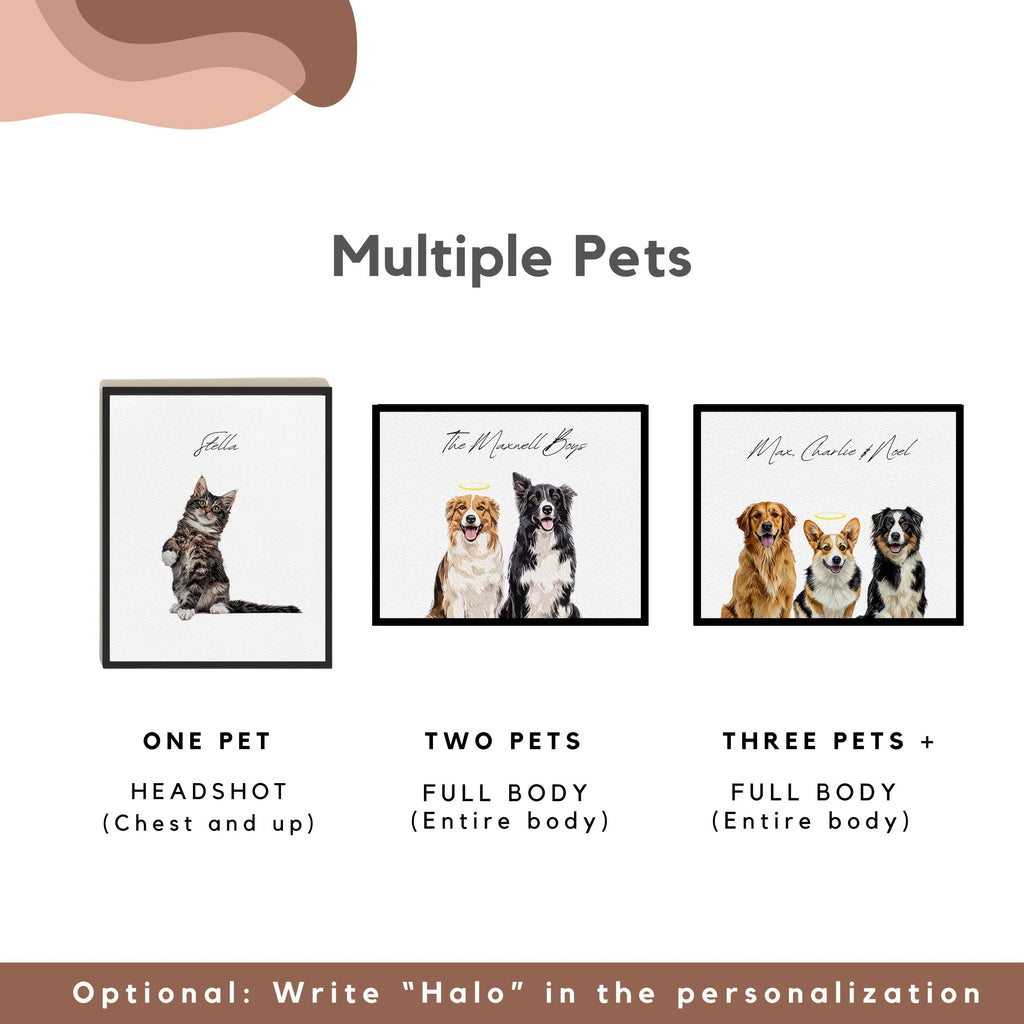 Custom Watercolor Pet Portrait - Pet Photo + Name
