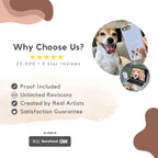 Custom Pet Phone Case - Pet Photo + Name