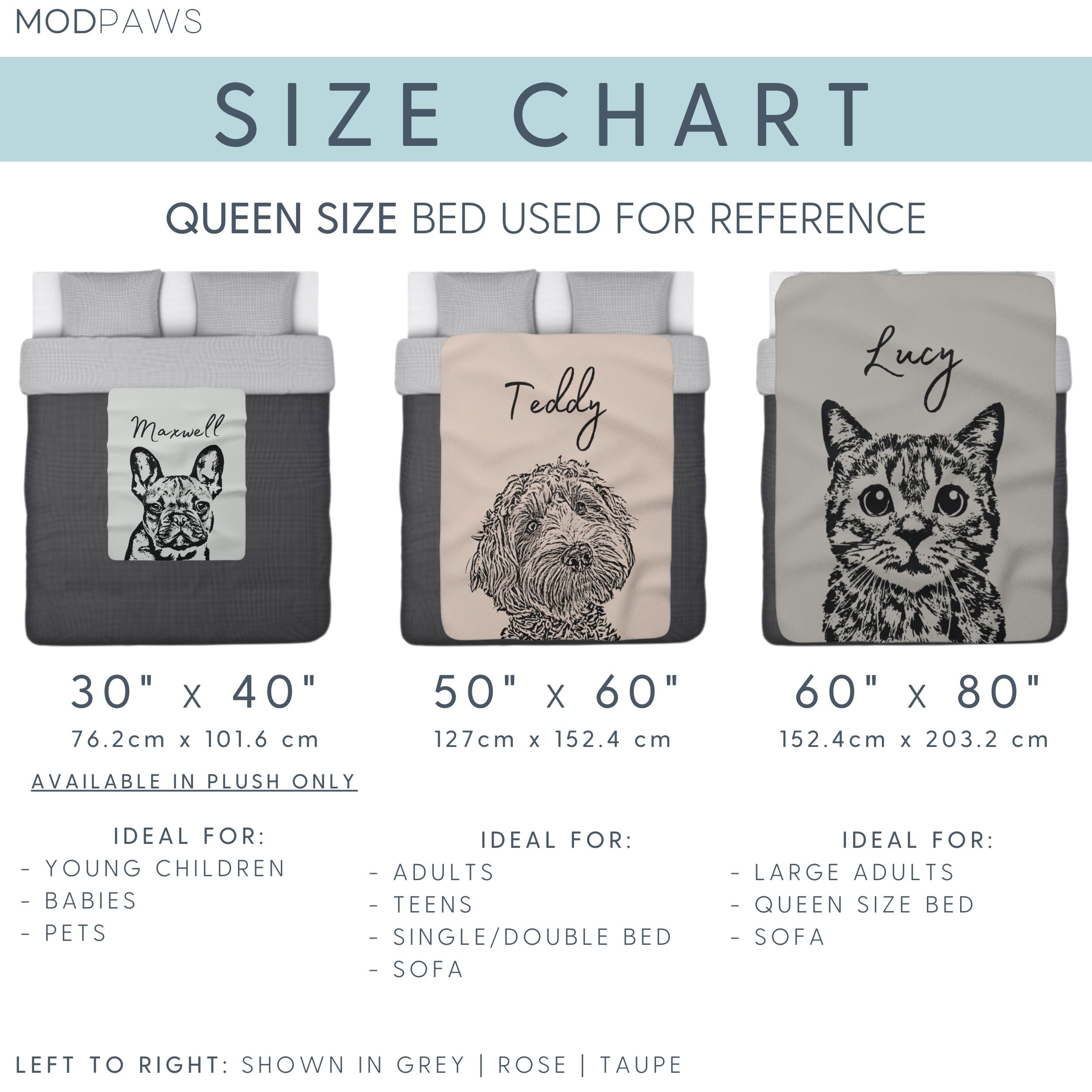 Custom Pet Blanket - Pet Photo + Name